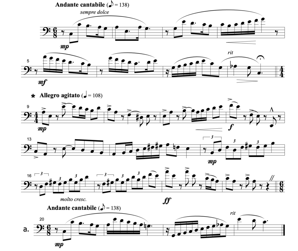 High School Tenor Trombone Honors Ensemble Audition Music